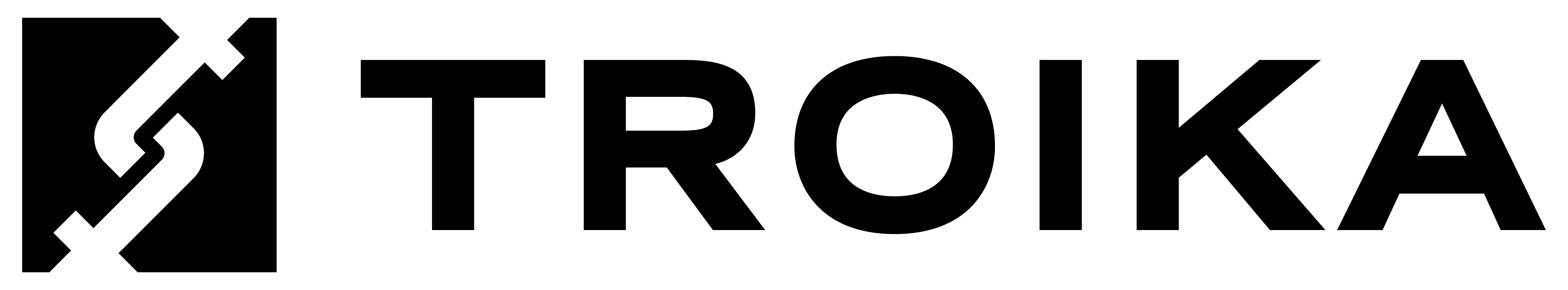Troika Management Corp Logo