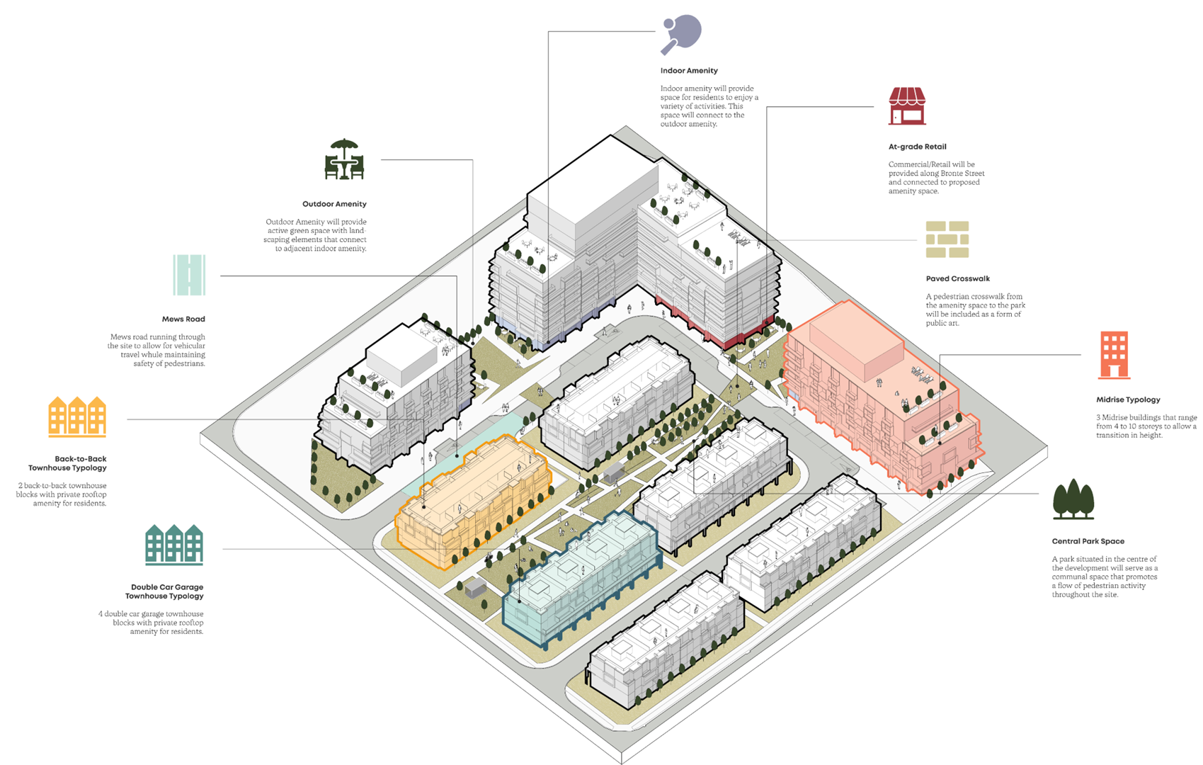 Elements Milton – Condo at Bronte Street South & Britannia Road, Milton, ON, Pre-construction