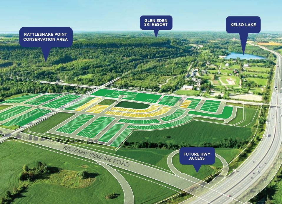 Panorama Milton – Townhome at Panorama Community | Tremaine Road & 3 Side Road, Milton, ON, Pre-construction